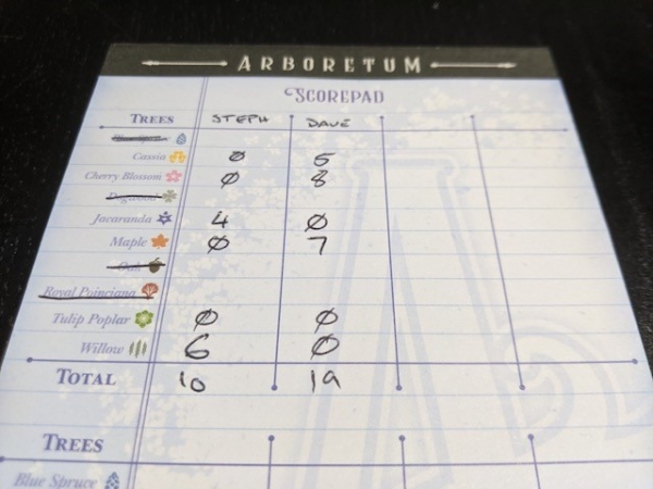 Scorecard from our game of Arboretum. Dave won 19-10.